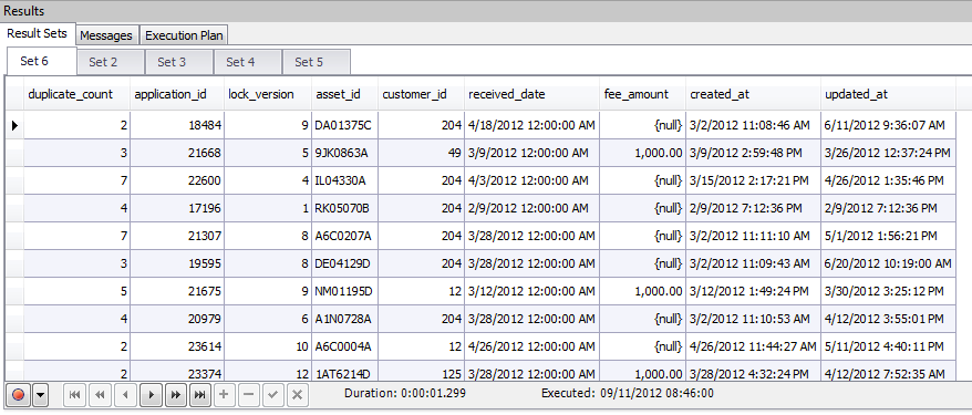 Duplicate Rows Count