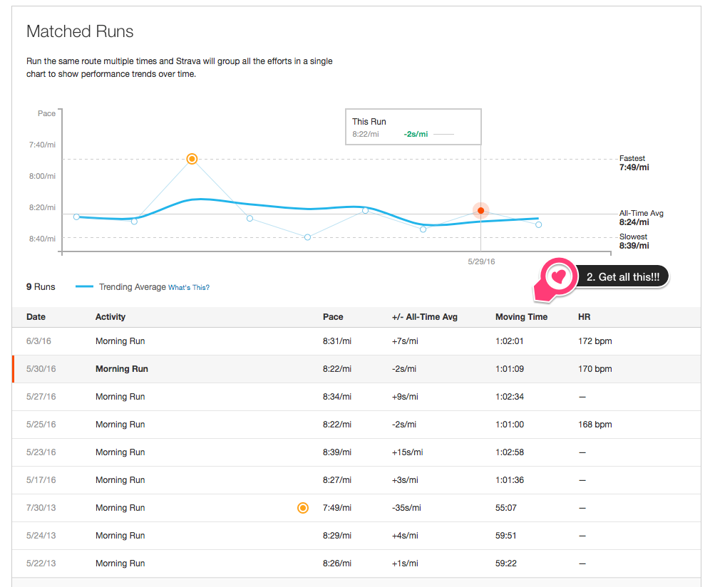 Strava_Matched_Runs